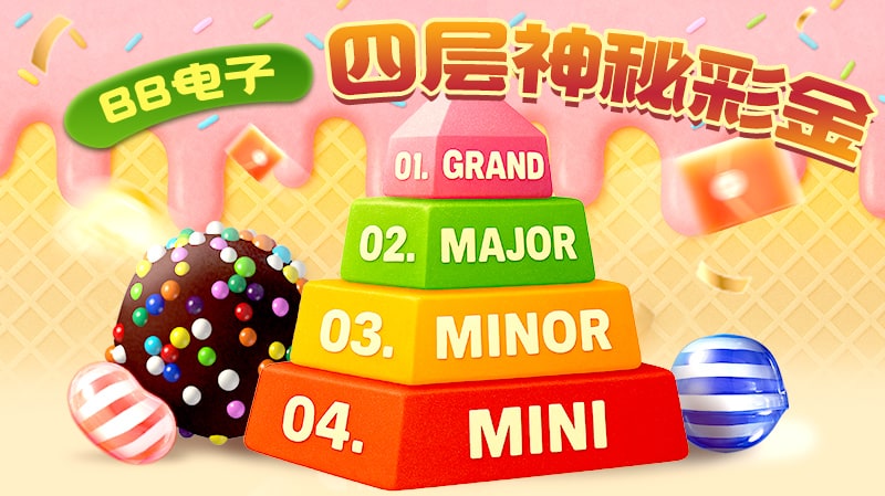 BBIN包网，API，BB电子糖果派对，GRAND彩金，4层Jackpot累积彩金玩法，博彩爆奖